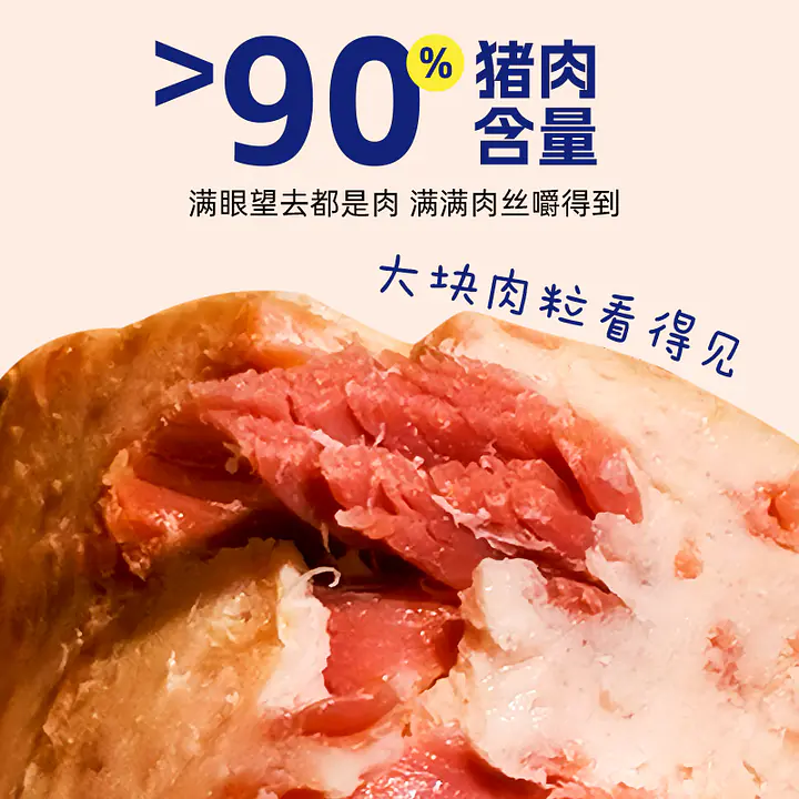 香港豬嘜優之火腿午餐肉 - Master